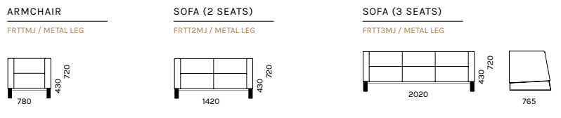 MEASUREMENTS (metal leg frame)