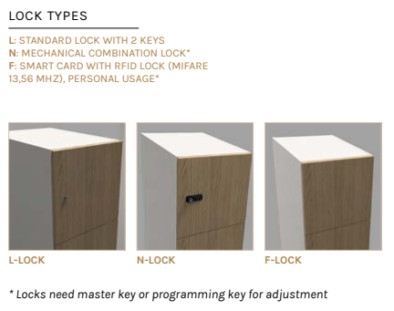 LOCK TYPES