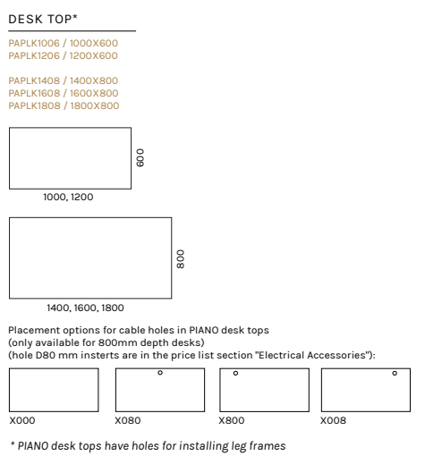 MEASUREMENTS (desk tops)