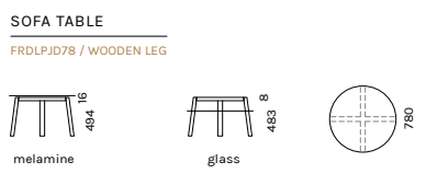 MEASUREMENTS (wooden leg frame)
