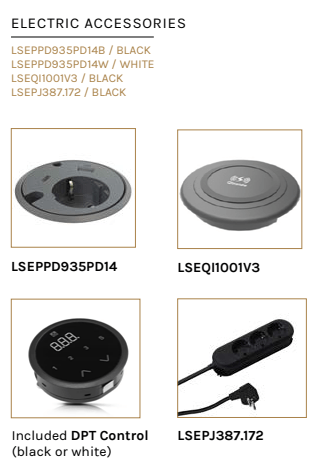 AVATÄITED, PISTIKUPESAD
