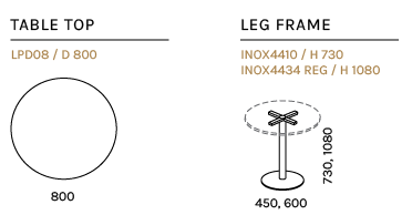 MEASUREMENTS