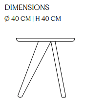 MÕÕDUD
