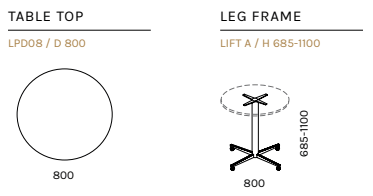 MEASUREMENTS