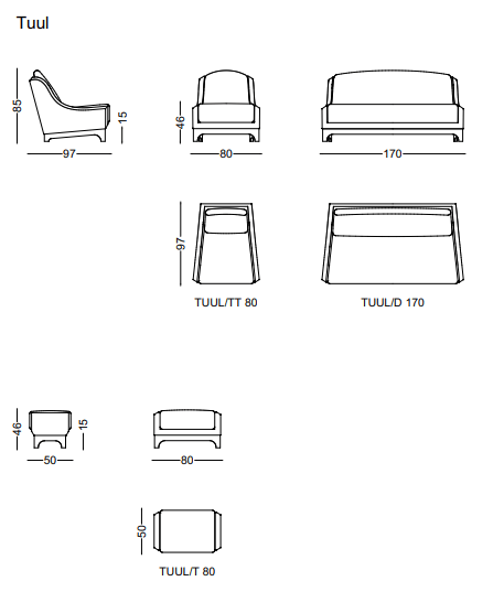 MEASUREMENTS