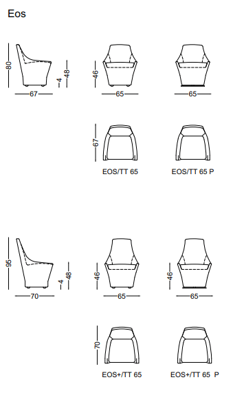 MEASUREMENTS