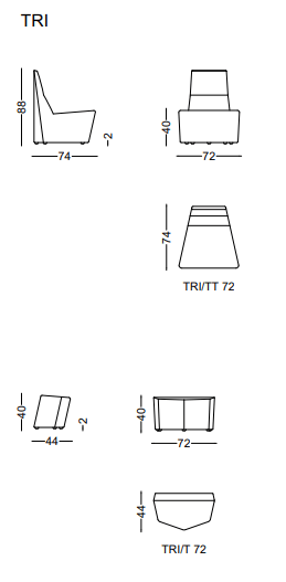MEASUREMENTS