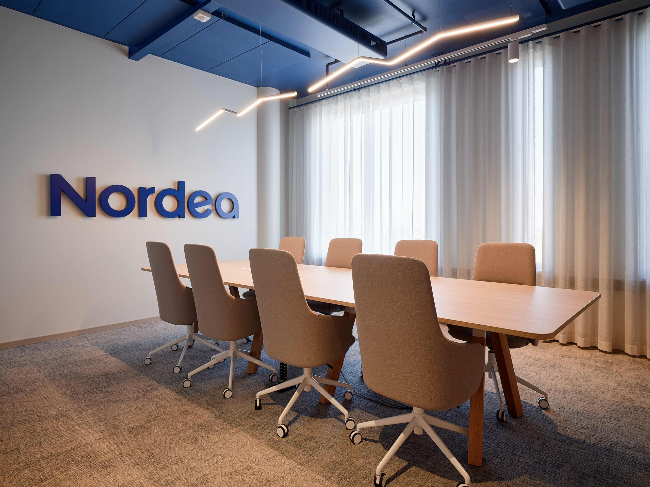 Nordea Bank